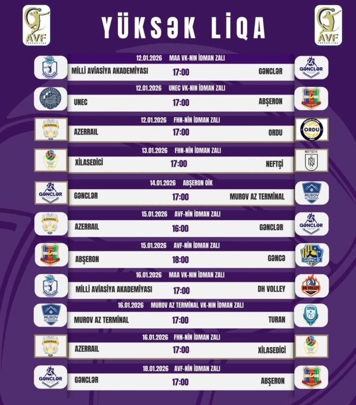 UNEC-Abşeron qarşılaşacaq...