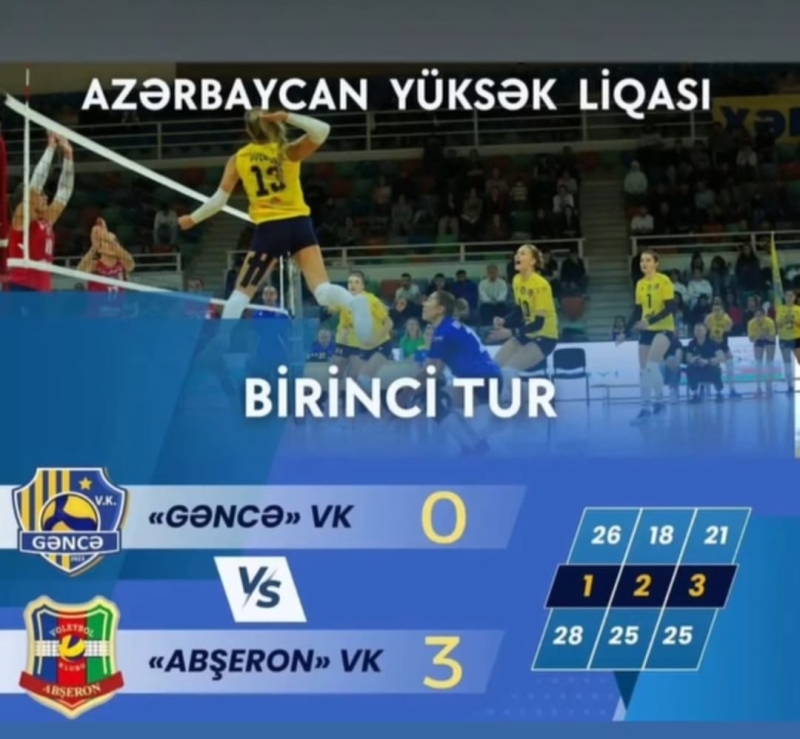 Çempionatın ilk QƏLƏBƏSİ: 3-0